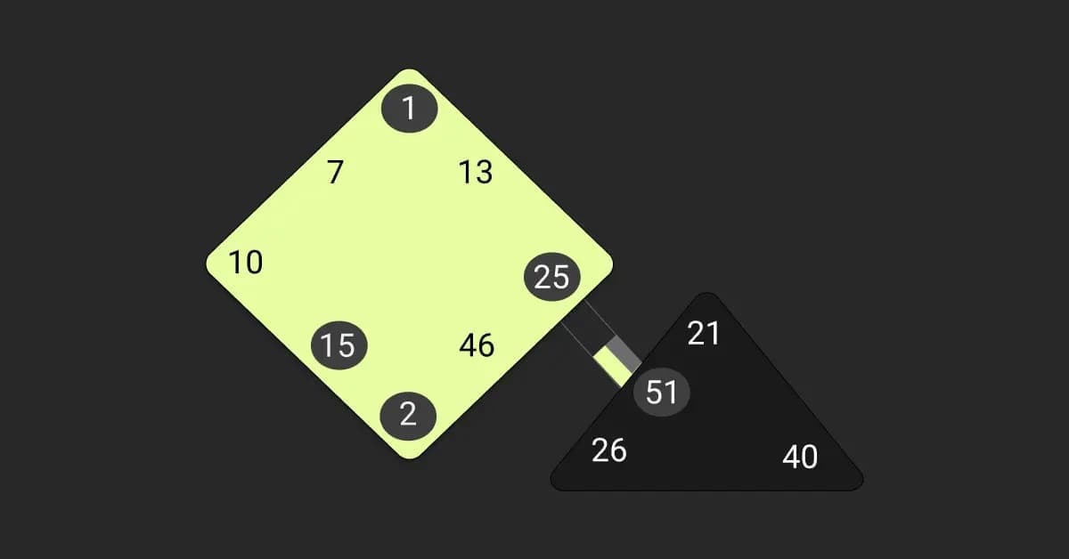 The Ultimate Guide to Human Design for Conscious Relationships